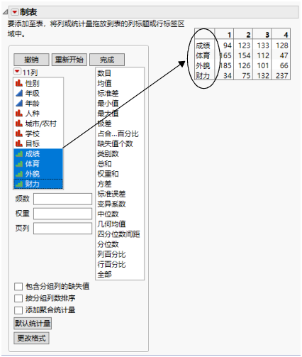 Columns by Categories