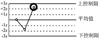 Image shown here Image shown here