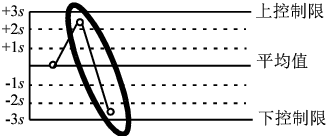 Image shown here Image shown here