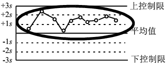 Image shown here Image shown here