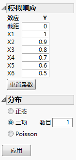 Completed Simulate Responses Window