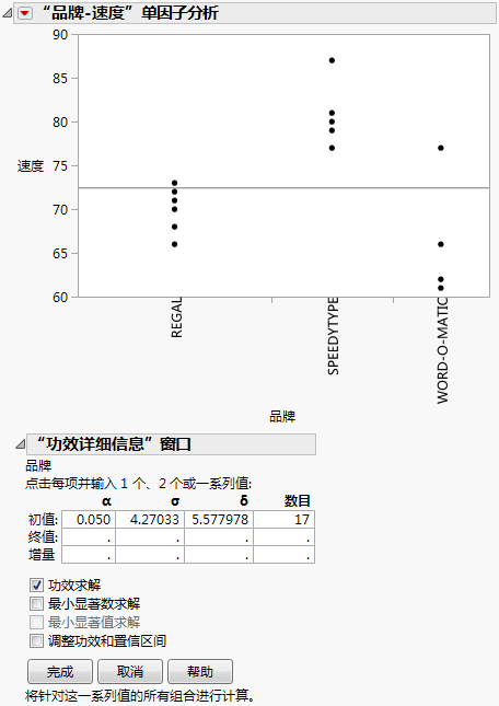 Example of the Power Details Window