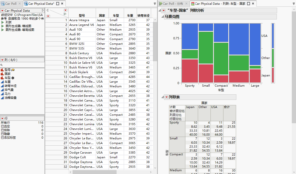 Reports and Data Tables Grouped into Tabs