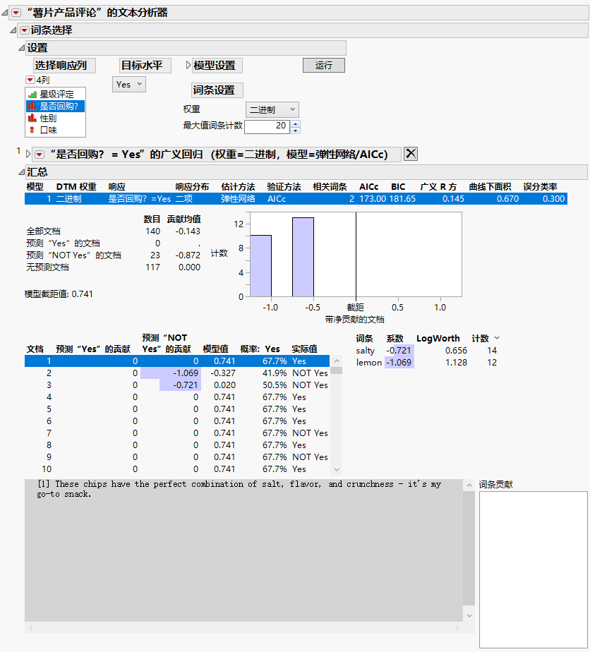Term Selection Report