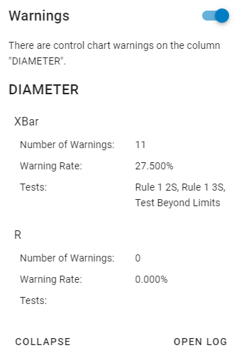 Example of Control Chart Warnings Example of Control Chart Warnings