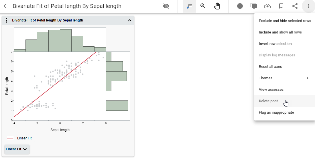 Delete a Post Delete a Post