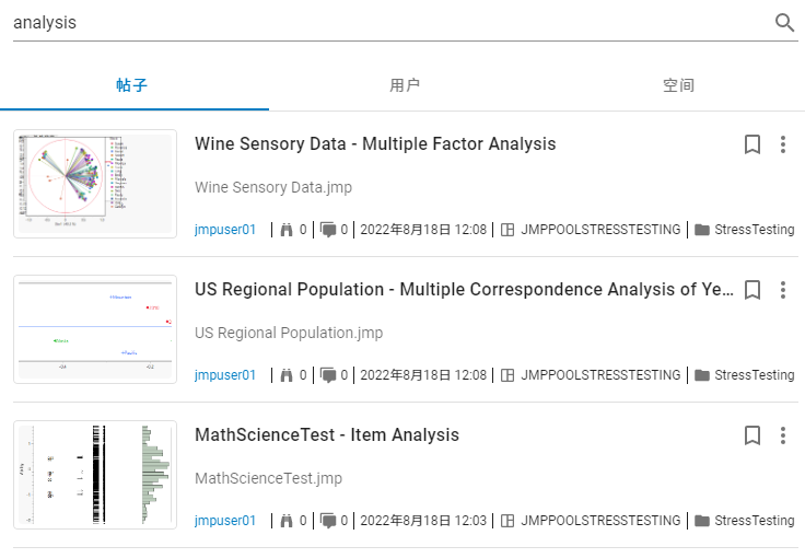 Example of Searching by Keyword