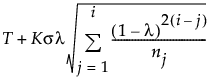 Equation shown here Equation shown here