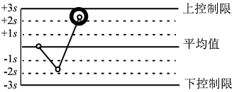 Image shown here Image shown here