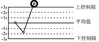 Image shown here Image shown here