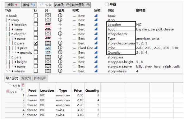 Renamed Columns in the Column Name Column