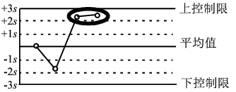 Image shown here Image shown here