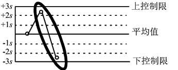 Image shown here Image shown here