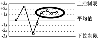 Image shown here Image shown here