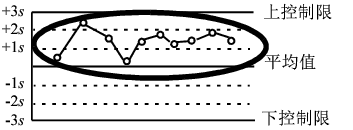 Image shown here Image shown here