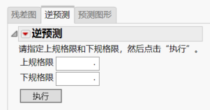 Inverse Prediction Tab