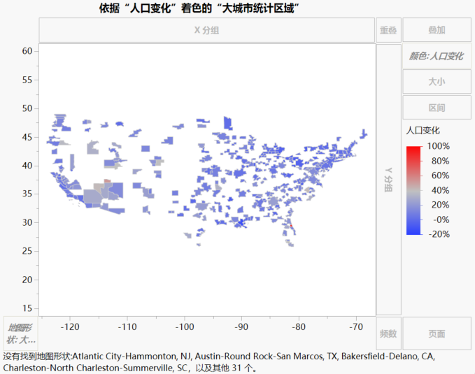 Change in Population for Metropolitan Statistical Areas