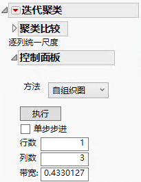 Self Organizing Map Option in the Control Panel