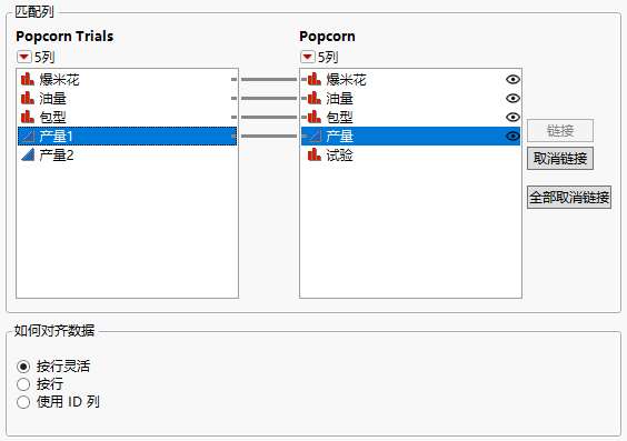 Manually Linked Columns