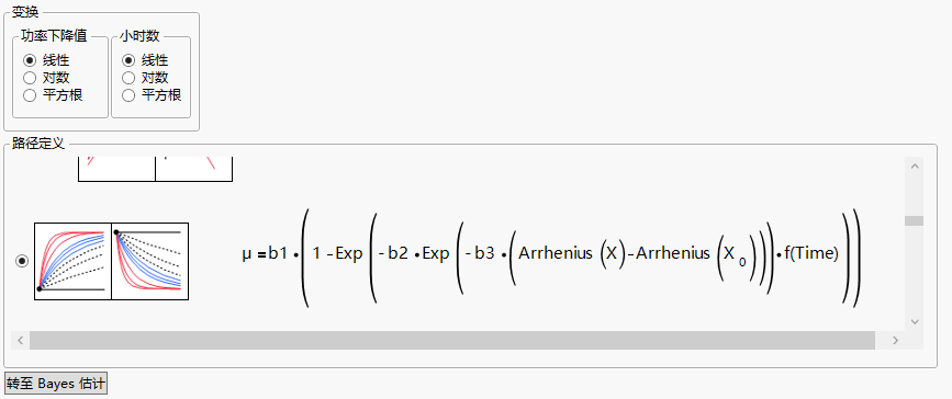 Initial Model Specification Initial Model Specification