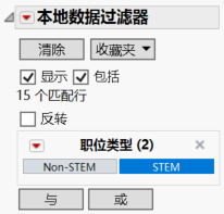 Selections in the Local Data Filter