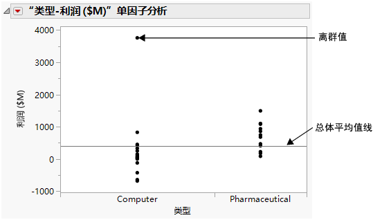 此处显示图片