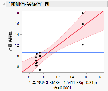 此处显示图片