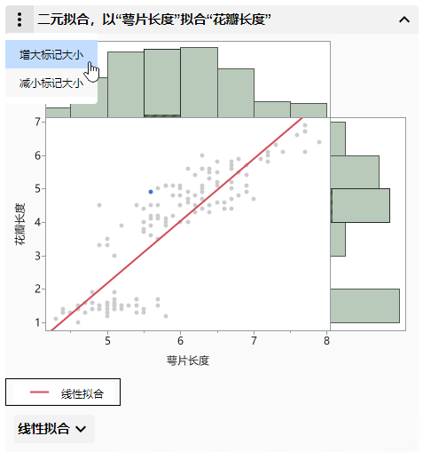 Change the Marker Size Change the Marker Size