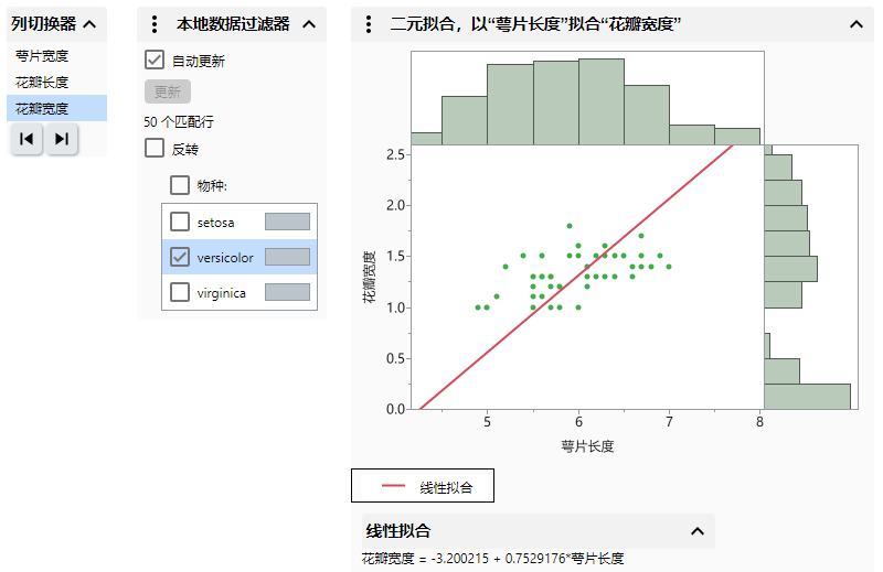 Updated Selections Updated Selections