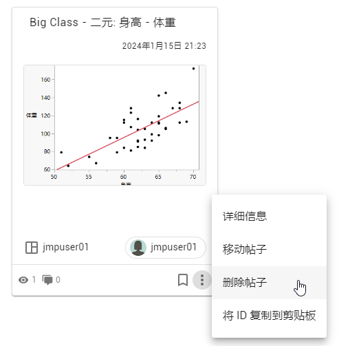 Delete a Post Delete a Post