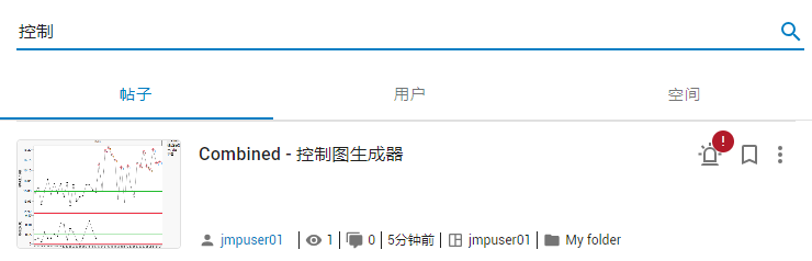 Example of Searching by Keyword Example of Searching by Keyword