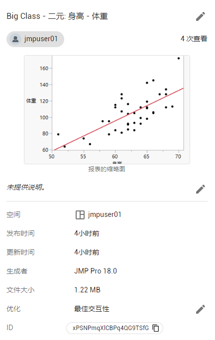 Update a Post’s Details Update a Post’s Details