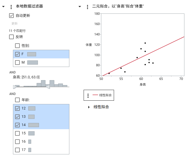 Filter Data in Graphs
