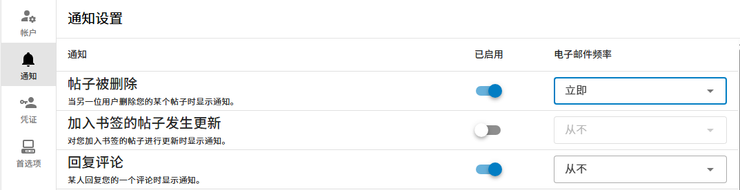Notification Settings