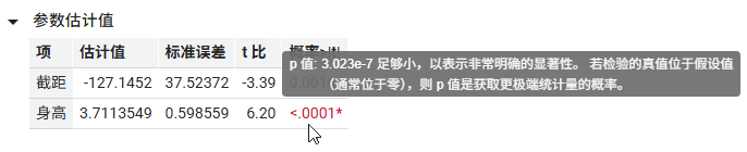 See an Explanation of a P-Value Calculation