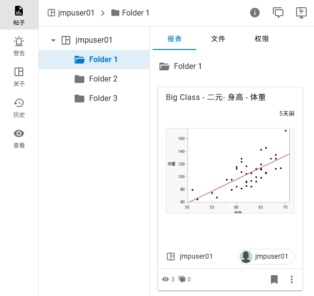 Report Summary in a Space and Folder (Grid Format)