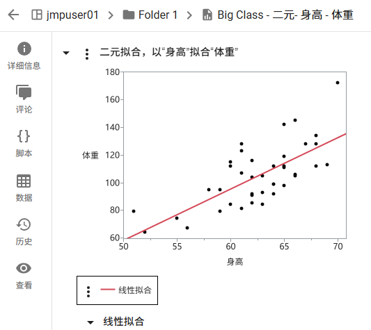 Report Post in a Space and Folder