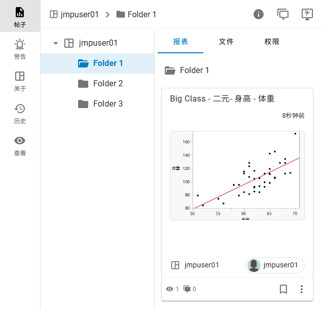 Post Summary in a Space and Folder (Grid Format) Post Summary in a Space and Folder (Grid Format)