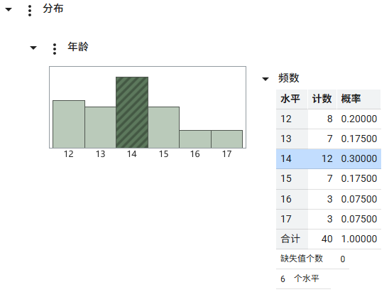 Select Data in a Graph to Highlight it in a Report Select Data in a Graph to Highlight it in a Report