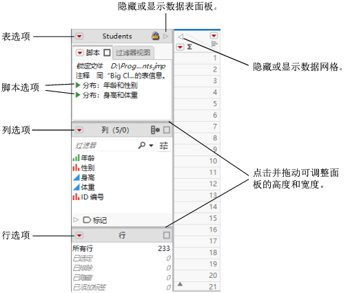 Interacting with the Data Table Panels