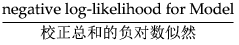 Equation shown here