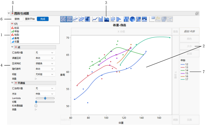 Graph Builder Window for Big Class.jmp