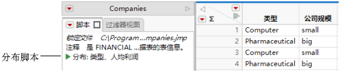 Distribution Script