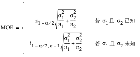 Equation shown here