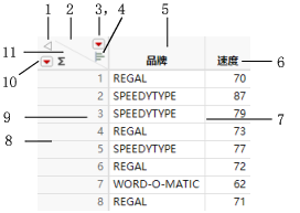 Interacting with the Data Grid