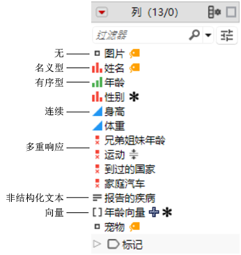 Modeling Type Icons in the Columns Panel