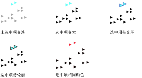 Examples of Highlighted Triangular Markers