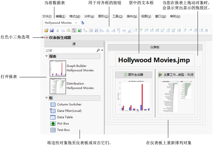 The Dashboard Builder Window