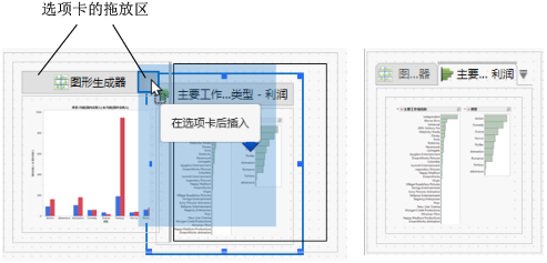 Working with Tabbed Reports in Dashboard Edit Mode