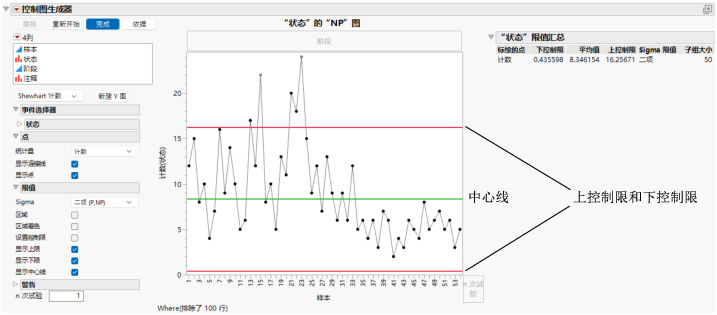 Control Chart Builder Window